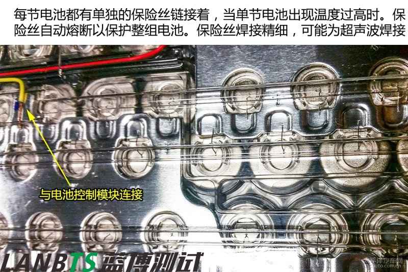 特斯拉電池板拆解:7000多節(jié)18650電池 密密麻麻